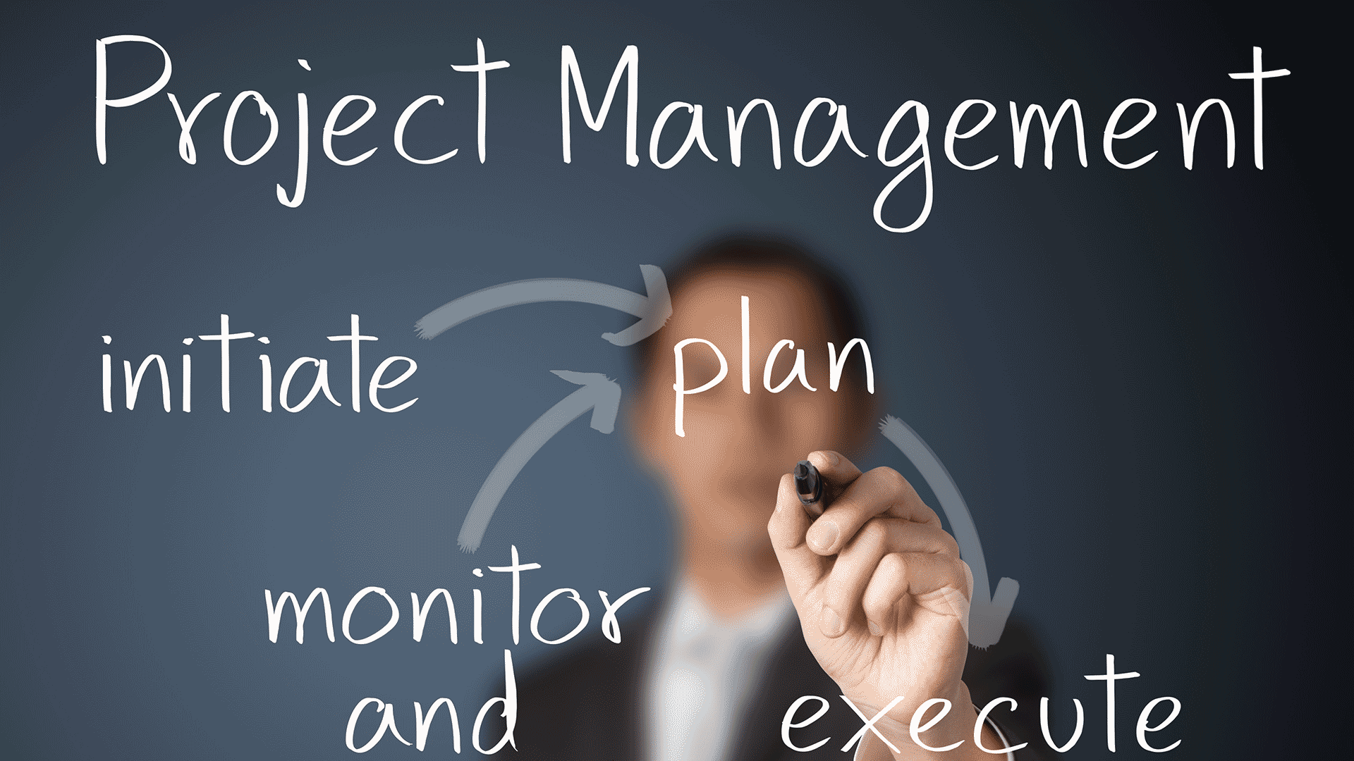 Project Management and Implementation